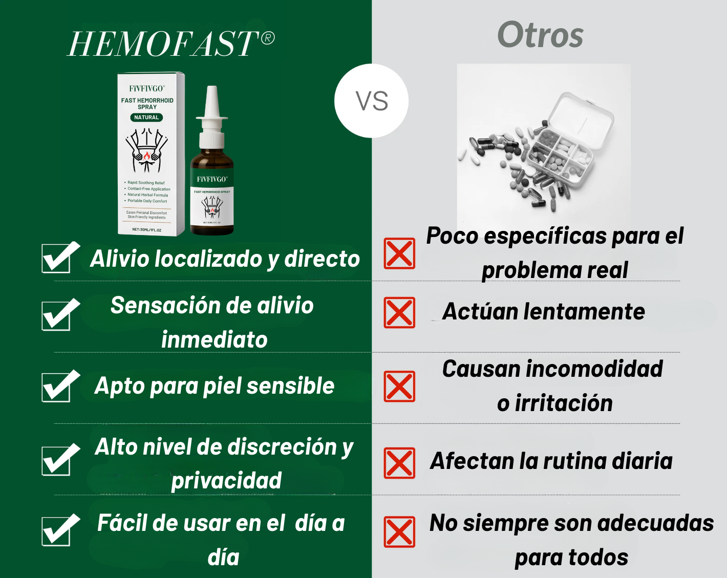 HemoFast® | Spray de alivio rápido para las Hemorroides